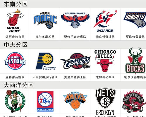 练设施以及
